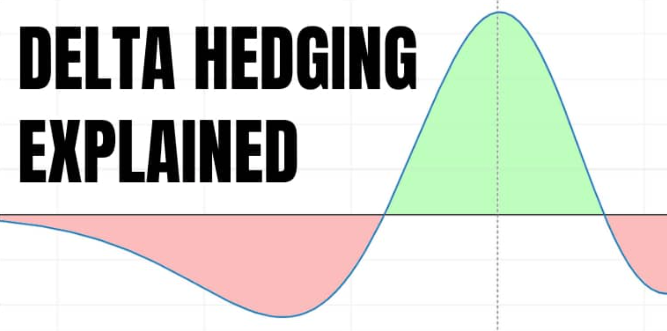 Understanding the lifecycle of Dealer positioning